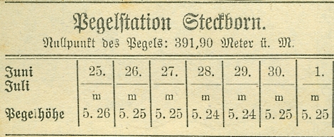 bild4